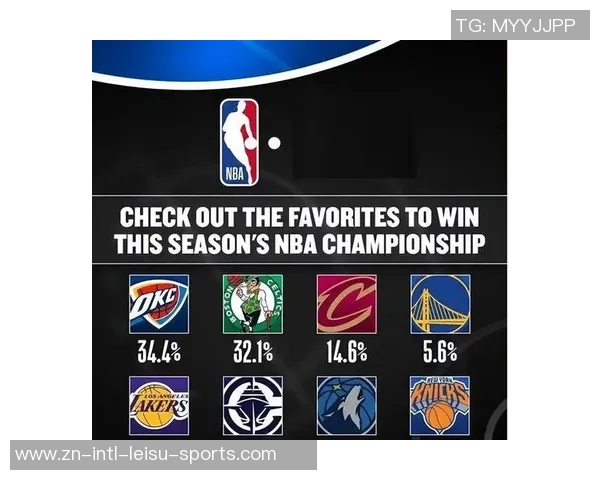 西部排名预测雷霆领跑66胜16负船勇掘紧随其后湖人火箭分列六八位 西部排名预测雷霆领跑66胜16负船勇掘紧随其后湖人火箭分列六八位