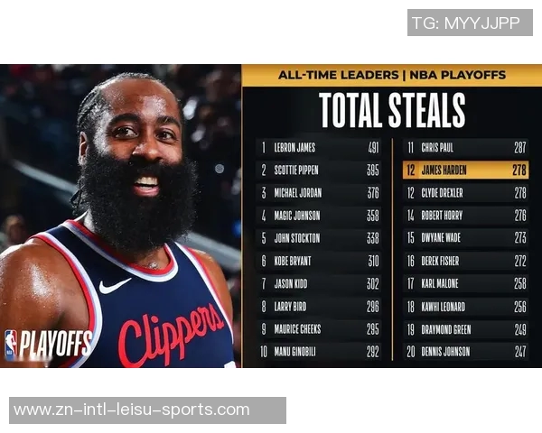 哈登谈绝平失误感慨瞬间决策重要性渴望连续三分追平比分